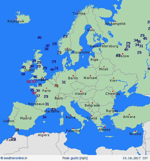 currentgraph Typ=windspitzen 2017-10%02d 19:16 UTC