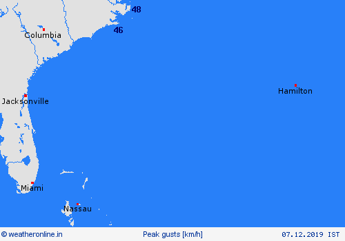 currentgraph Typ=windspitzen 2019-12%02d 07:06 UTC